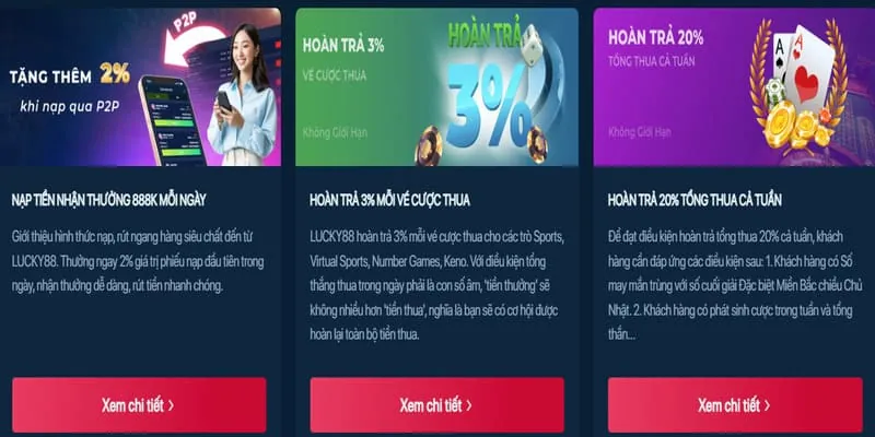 Khuyến mãi độc quyền 88CLB
